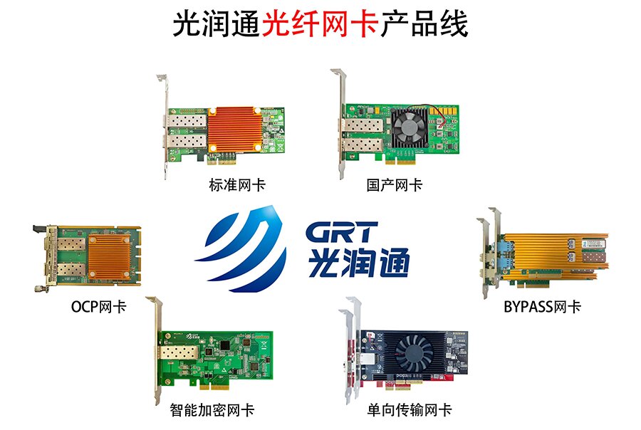 光纤通信技术