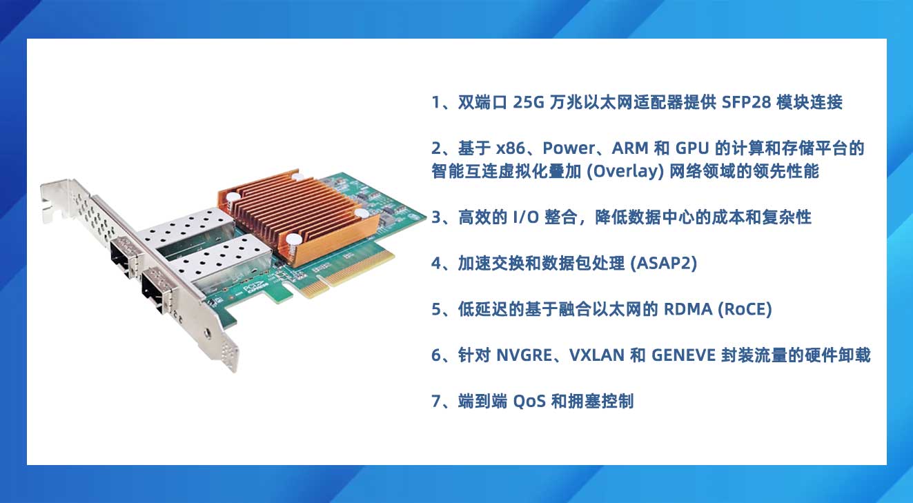 25G双光口网卡