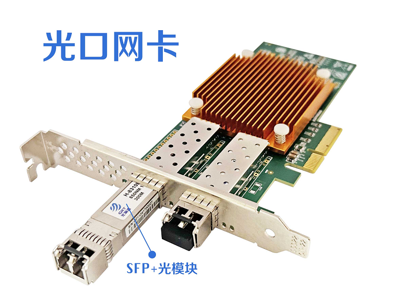 光口网卡