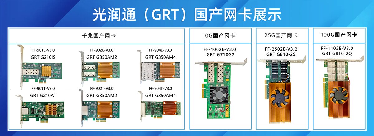 光纤网卡 光纤网卡