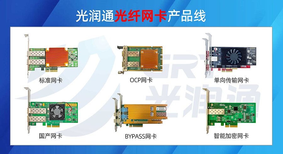 光纤网卡 光纤网卡
