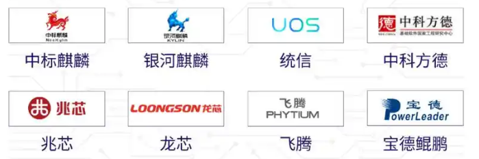 10Gb/s高速传输+自主可控 光润通万兆网卡赋能网络升级(图3) 3.png