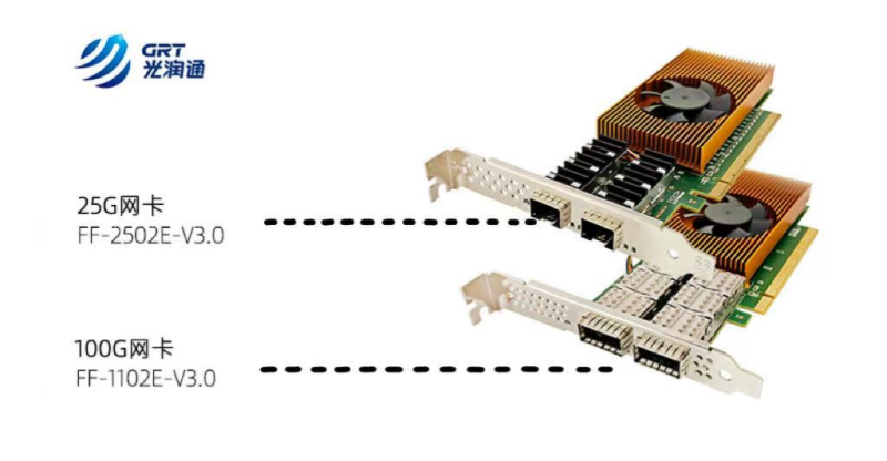 国产网卡 国产网卡