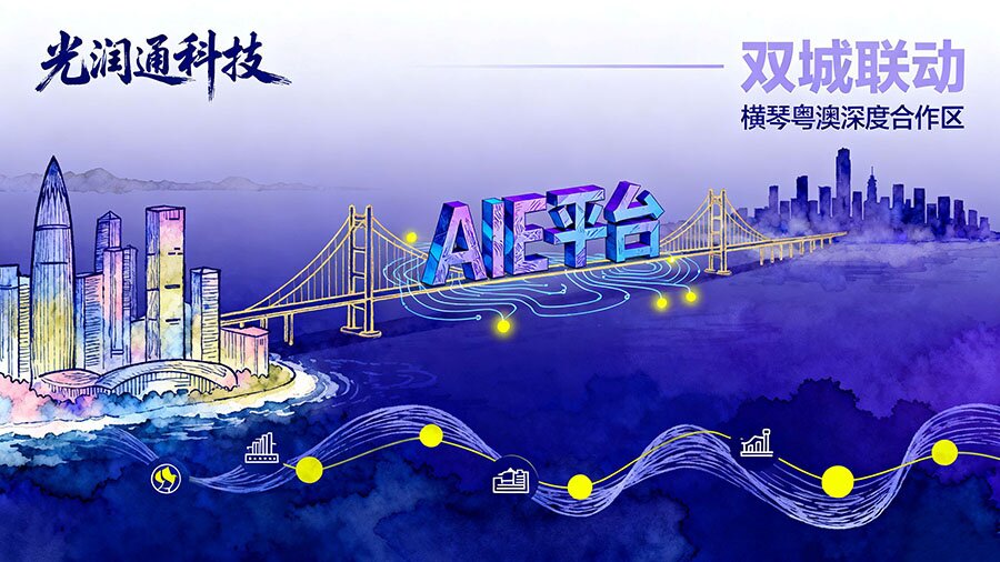 AIE博览会 AIE博览会