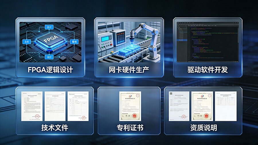 自主知识产权 自主知识产权