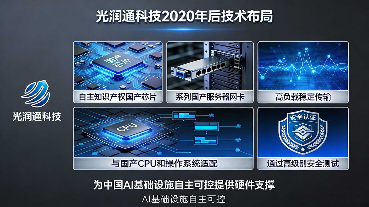 国产服务器网卡 国产服务器网卡