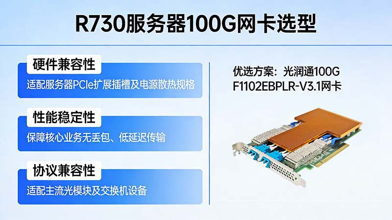 戴尔PowerEdge R730服务器100G网卡选型推荐及实测分析(图1) 图片1(1).jpg