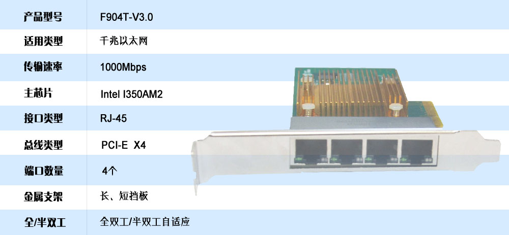 光润通千兆四电口网卡F904T(图1)