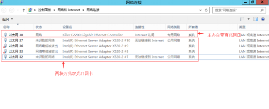 光润通万兆双网卡汇聚方法(图2)