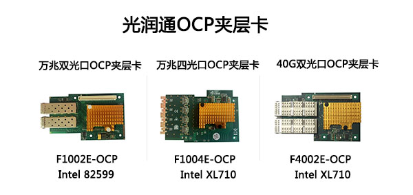 光润通OCP夹层卡：结构不同，效能更好(图1)