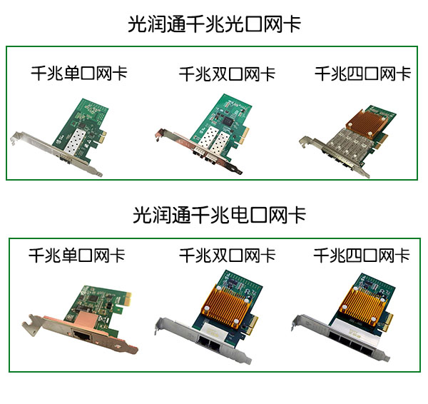 千兆网卡