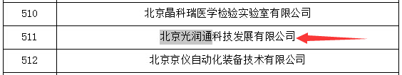 喜报｜光润通获2020年度北京市“专精特新”称号(图1)