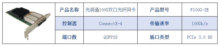 100G光纤网卡