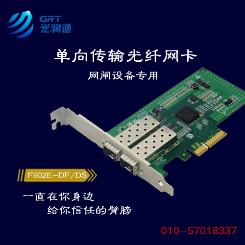 网闸隔离利器揭秘—光润通（GRT）单向传输网卡(图3)