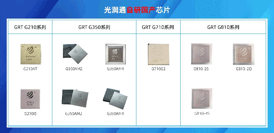 国产自主可控 国产自主可控