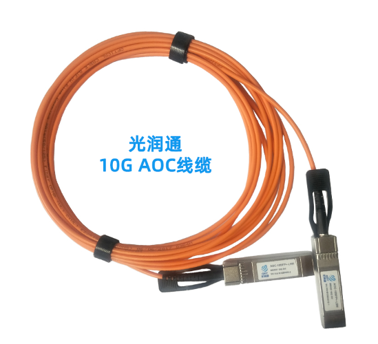 AOC线缆