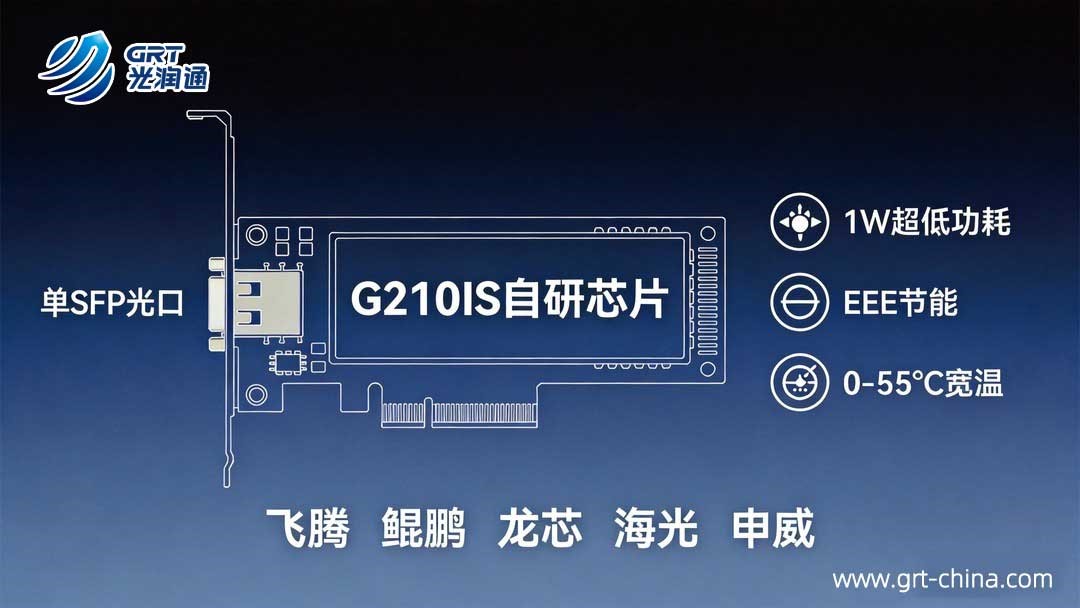 千兆国产网卡 千兆国产网卡