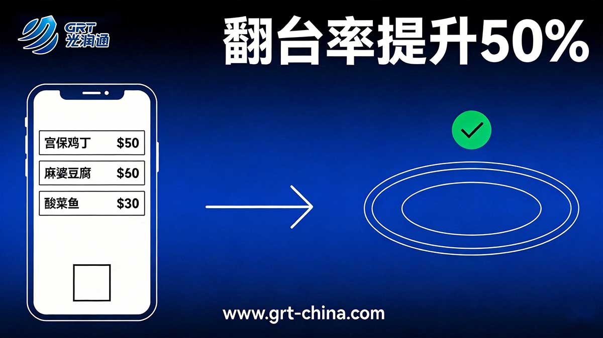 光润通扫码点餐系统 光润通扫码点餐系统