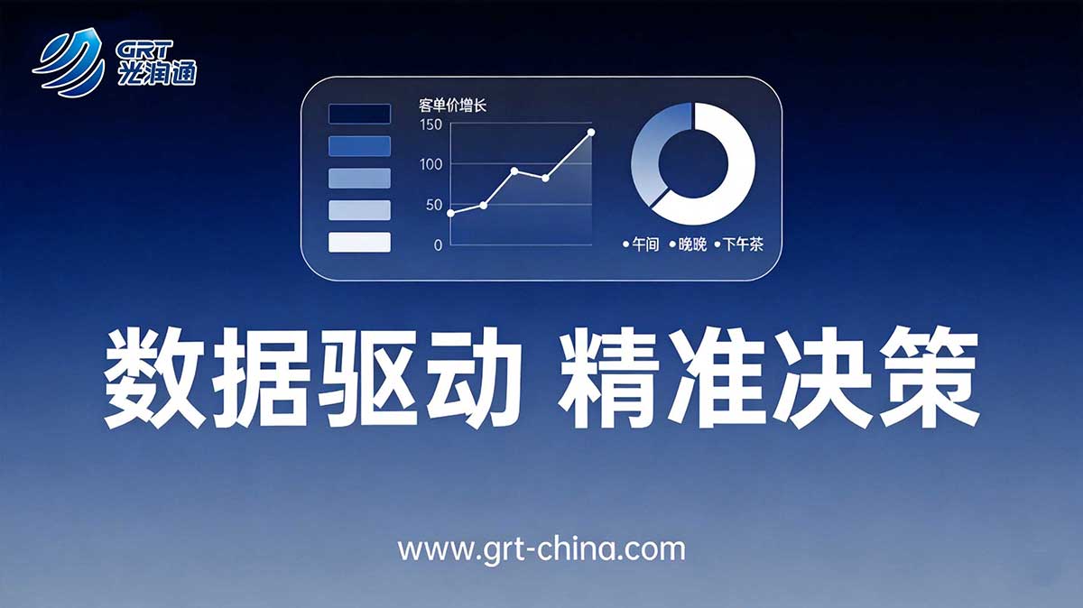 光润通扫码点餐系统 光润通扫码点餐系统