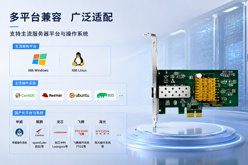 信创网卡 信创网卡