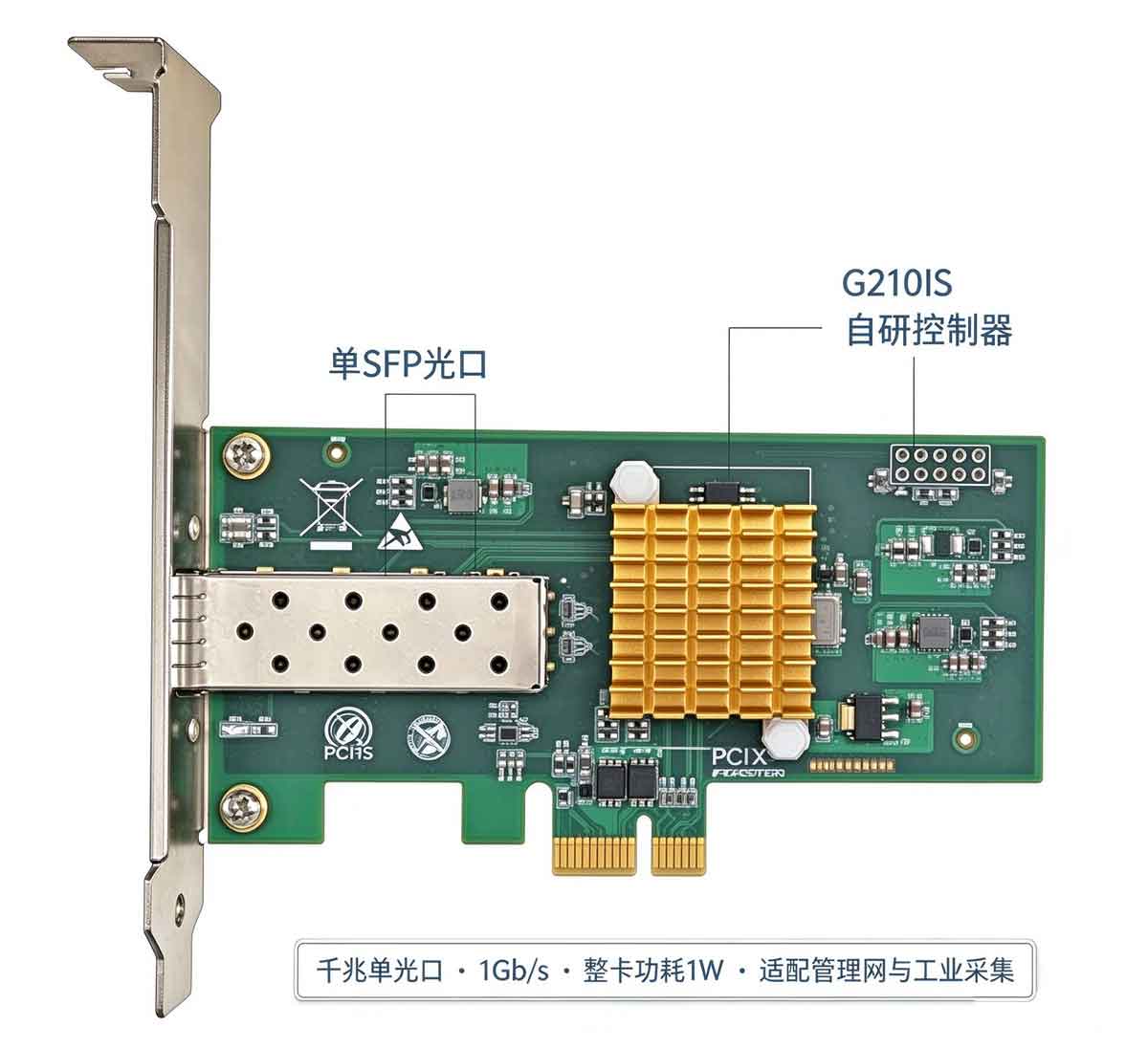 光纤网卡选型 光纤网卡选型