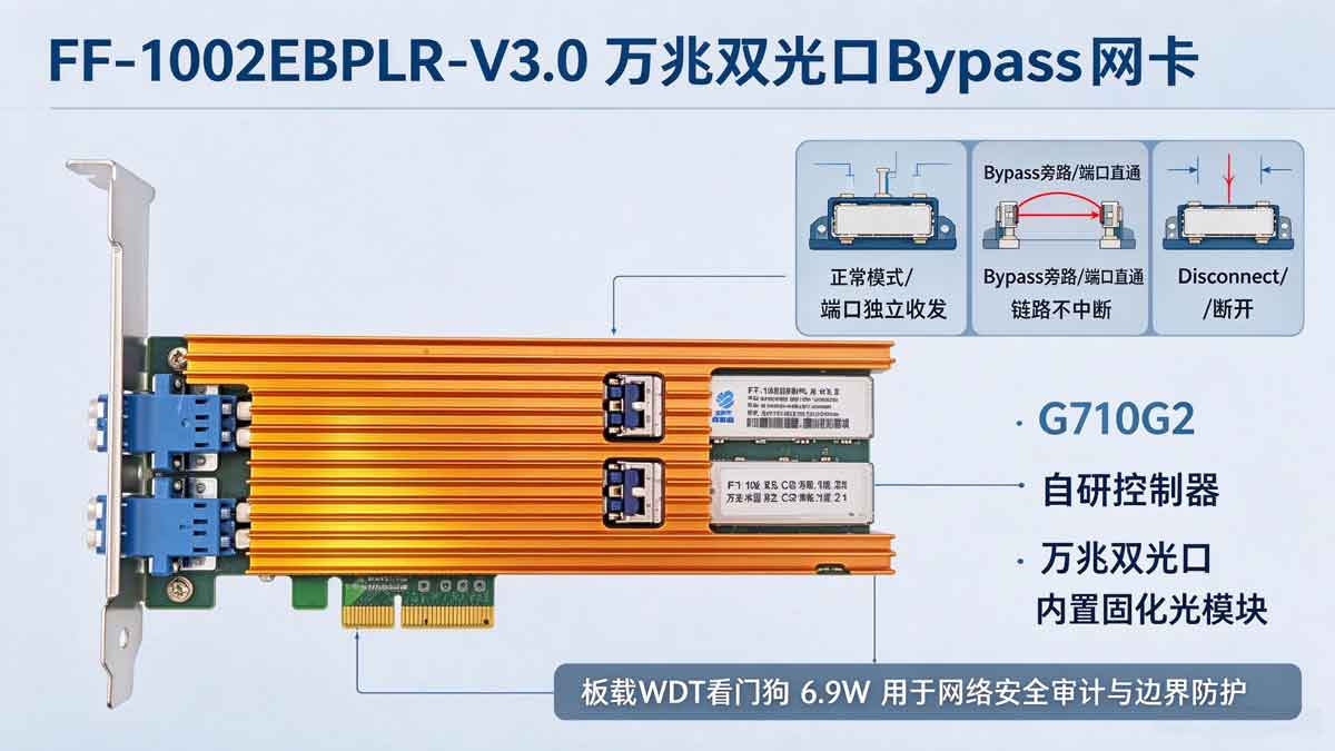 国产网卡 国产网卡