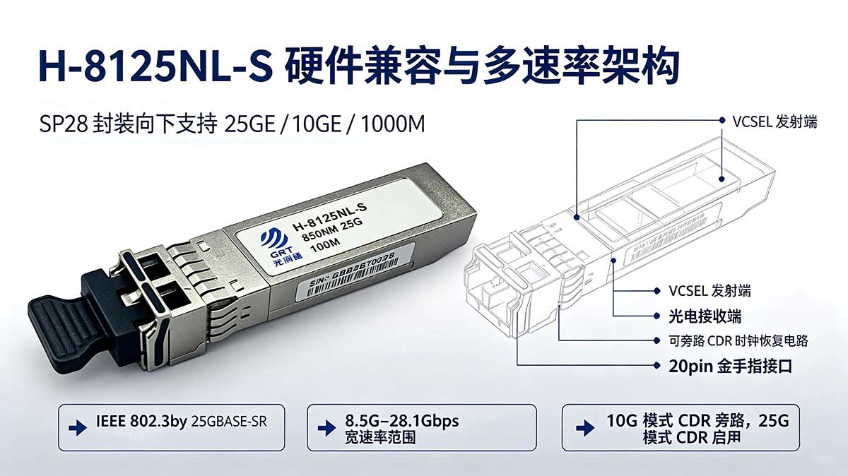 H-8125NL-S H-8125NL-S