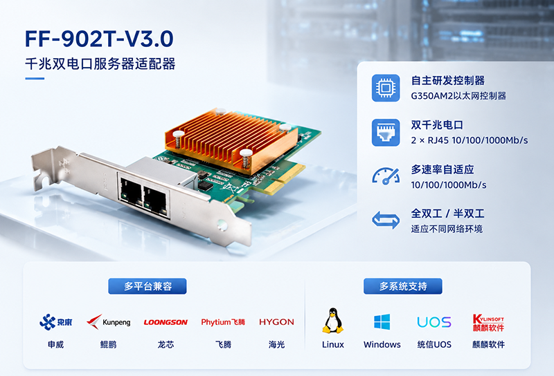 面向关键业务场景的千兆网络连接方案:光润通FF-902T-V3.0(图3) 图片1(3).png